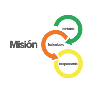 Nuestra misión